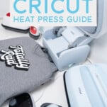 Image of a variety of Cricut Heat Presses with the words 